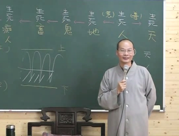 六祖壇經 禪修 07