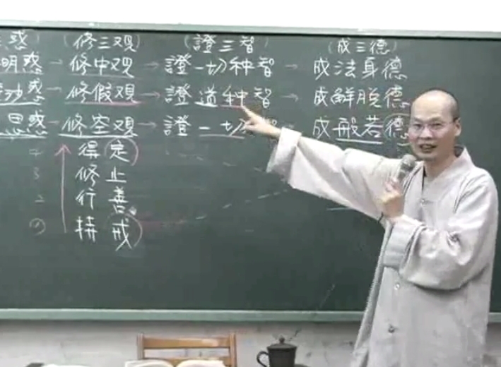 法華經 07-12 化城喻品 2006.10.04