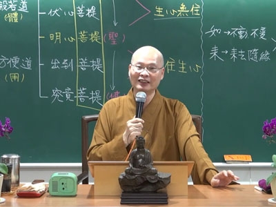 金剛經實踐 09-2 2015.08.16 問答