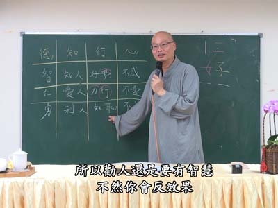 論語的聖賢之學 07-3 2019.06.02 午