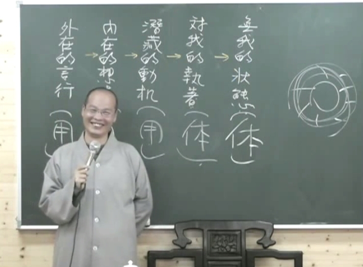 六祖壇經 禪修 17