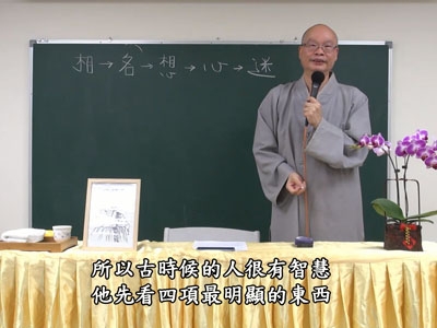 信心銘 10-1 2022.03.05 早
