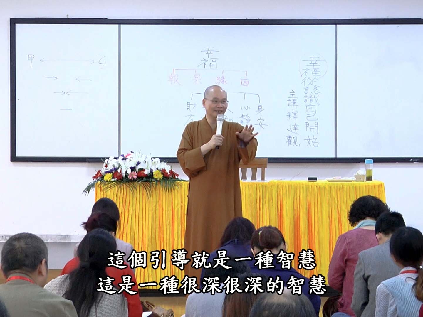 幸福之道 3-2 2017.05.07 早