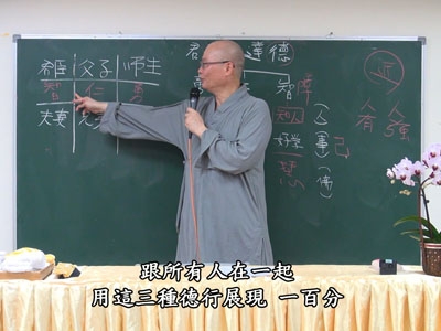 論語的聖賢之學 06-4 2019.04.07 午