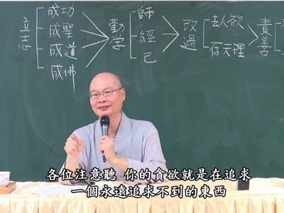 論語的聖賢之學 03-2 2018.09.02 早