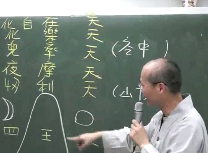 法華經 01-04 序品 2005.07.13