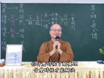 信心銘 03-1 2020.09.06 早