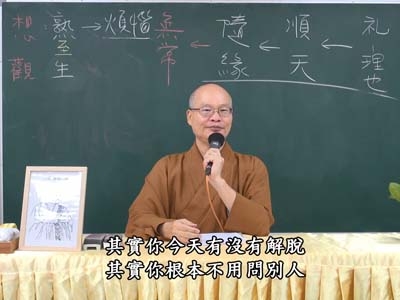信心銘 03-3 2020.09.06 午