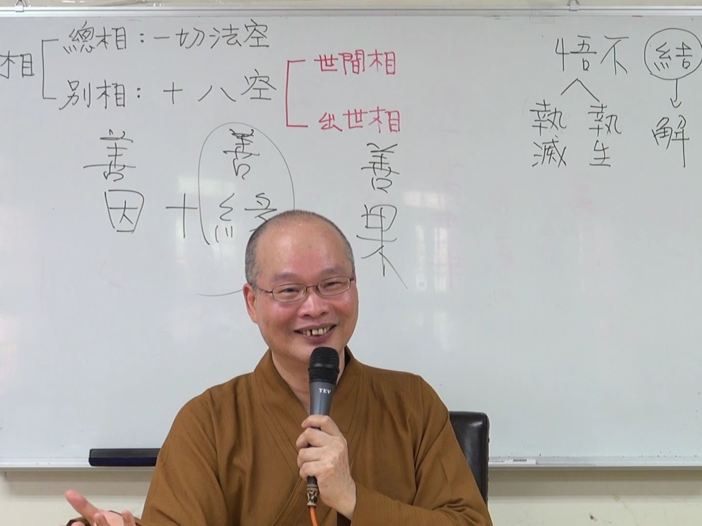 六祖壇經_台北 81-3 2016.12.04 午