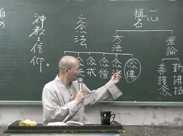 法華經 25-07 普門品 2006.12.13