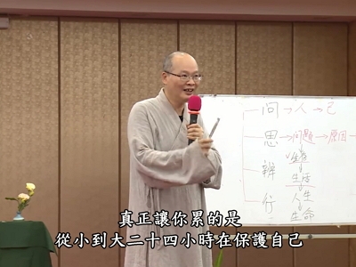 從《論語》談企業與人生智慧 02-12 第六集 知人為本(下)